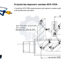 Устройство-верхнего-налива-АСН-100А