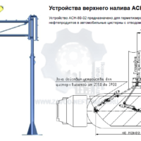 Устройство-верхнего-налива-АСН-80-02