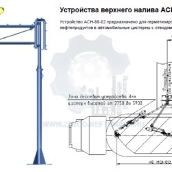 Устройство верхнего