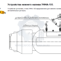 Устройство-нижнего-налива-УННА-100