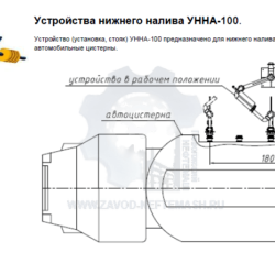 Устройство нижнего