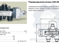 products14