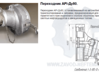 products15