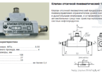 products22