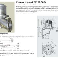 Клапан-донный-692.00.00.00