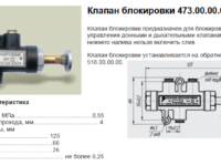 products27