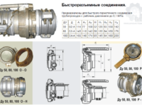 products28