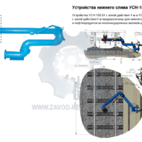 Устройство-нижнего-слива-УСН-150