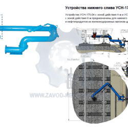 Устройство нижнего