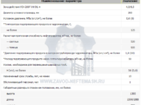 products42