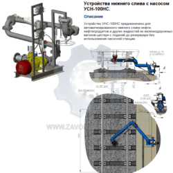 Устройство слива нефтепродуктов УСН 100. Устройство Нижнего слива дизельной фракции типа УСН-150-06.. Нижний слив автоцистерн с насосом. УСН устройство Нижнего слива с железнодорожной цистерны.