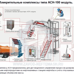 Схема паров при сливе нефтепродуктов