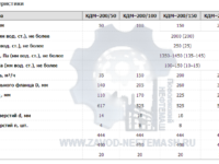 products218
