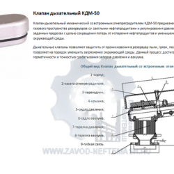 Клапан дыхательный кдм 200