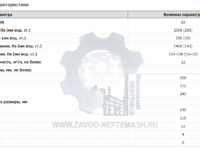 products220