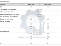 products225