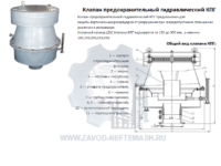 products230