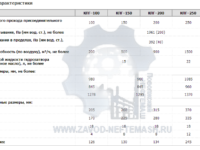 products231