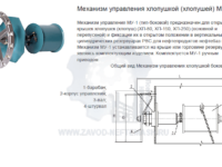 products242