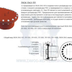 Люк лаз 600х900 чертеж