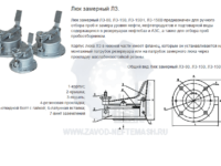 products251
