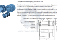 products258