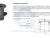 products260