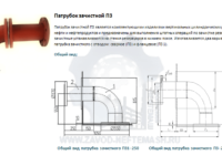 products262