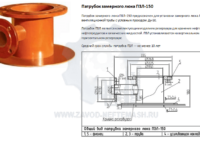 products265