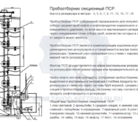 Пробоотборник-секционный-ПСР
