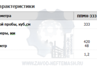 products294