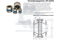 products321