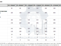 products323