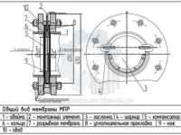products328