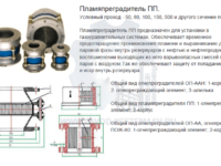 products331