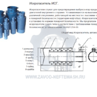 Искрогаситель-автомобильный-ИСГ