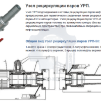 Узел-рециркуляции-паров-УРП