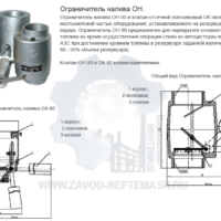 Ограничитель-налива-ОН