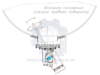 products356