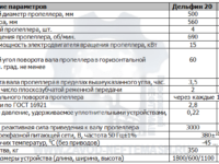 products357