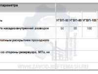 products370