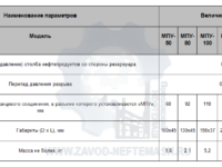 products379