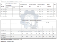 products391