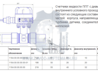 products396