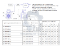 products397