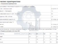 products403