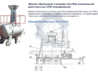 products411