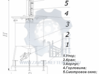 products412