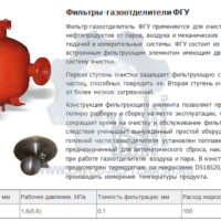 Фильтры-газоотделители-ФГУ-ФГ-100