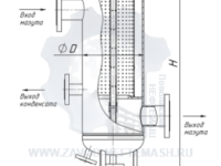products430